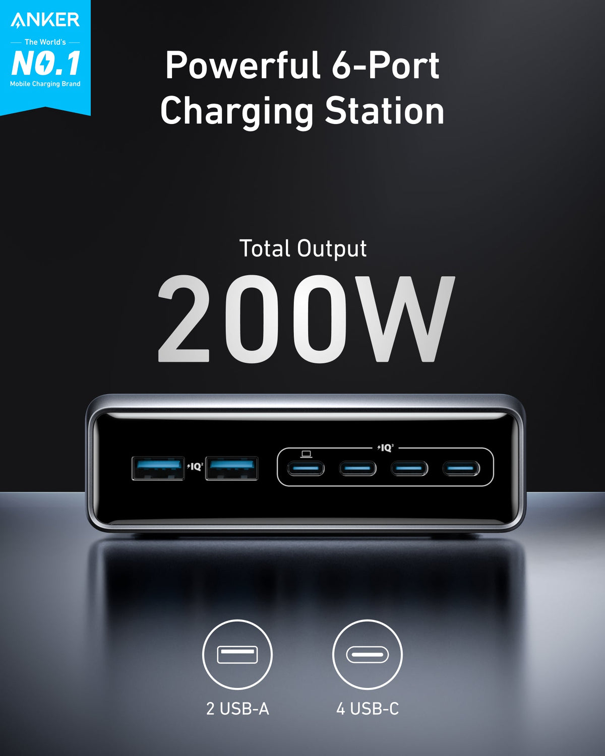 Anker Prime Charger (200W, 6 Ports)
